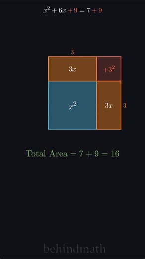 Quadratic equations. #math #equation