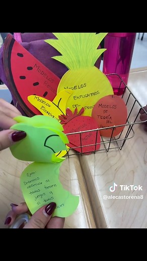 Modelos Teóricos de Evaluación en Foldables Creativos