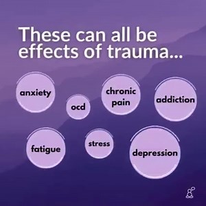 3K views · 12 reactions |  The BIGGEST collection of TRAUMA EXPERTS in ONE PLACE for FREE  Sign up to the Trauma Super Conference for FREE and hear from 70+ speakers on the impact of trauma, as well as tools and strategies to help with healing. Speakers include: Dr Gabor Maté Dr Peter Levine Dr Stephen Porges Thomas Hübl Dr Judith Orloff Hilary Jacobs Hendel Jessica Lahey And many more! Sign up for free here! https://traumasuperconference.com/?fid=fb | Conscious Life | Facebook