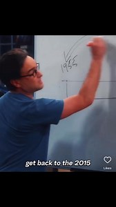 11 reactions | The Big Bang Theory - Back To The Future Discussion #backtothefuture #delorean #bigbangtheory #sheldon #sheldoncooper | Delorean 01955 | Facebook