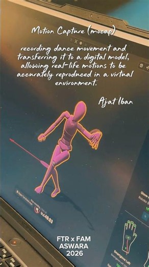 volumetric 3D scanning or photogrammetry and motion capture (mocap) of Asyik and Ajat Iban.