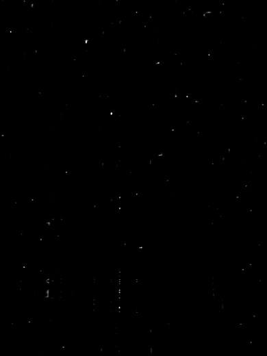 Shadow Bonnie Music Box | FNAF Songs & Bonnies Lullaby