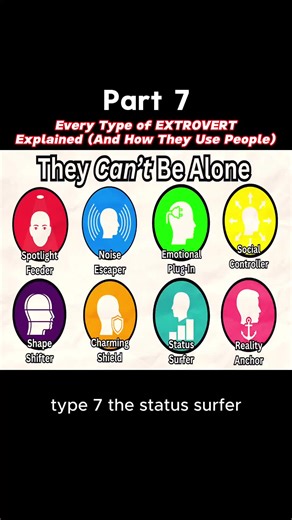 #extrovert #personalitytypes #psychology