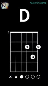 G Em Am D ( 4 chords for beginner KEY G ) | Fanpage น้าจร เชียงใหม่ สอนกีต้าร์ อูคูเลเล่