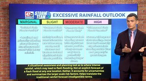 Weather Tidbits: Excessive Rainfall Outlook Risk Categories - 47abc
