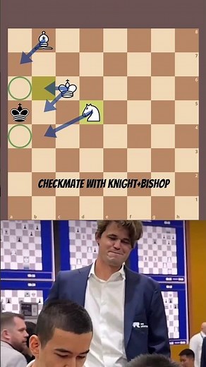 How to CHECKMATE with Knight and Bishop #chess #shorts