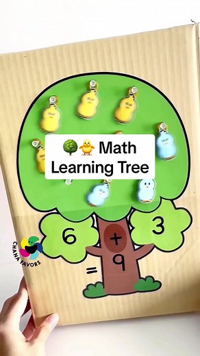 Math Learning Tree Printable for Fine Motor Skills and Number Understanding