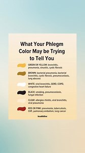 Phlegm Color and Health: What You Need to Know