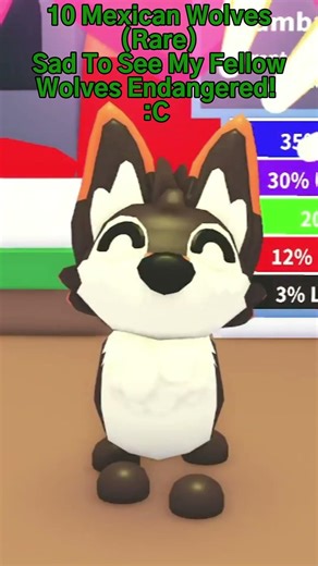 Opening 100 Endangered Eggs In Adopt Me To Test My Friends' Theory! (Week 1)