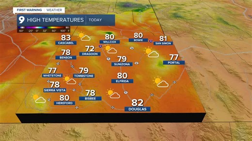 Cochise County Thursday weather