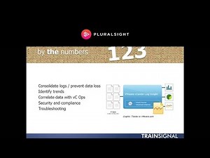 5 Reasons To Use VMware vCenter Log Insight