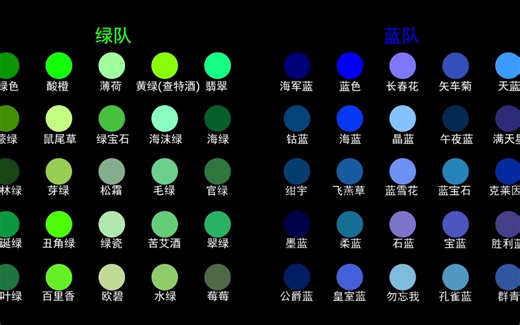倒二淘汰：25绿VS25蓝的禁止踩线比赛