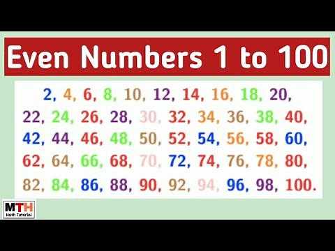 Even numbers between 1 and 100