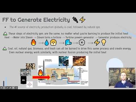 AP Environmental Science Notes 6.5 - Fossil Fuels