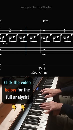 Beethoven Moonlight Sonata Harmonic Analysis (Adagio Preview)
