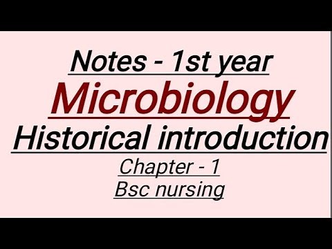 Notes || Microbiology || Bsc Nursing || first year || chapter - 1 || Historical introduction