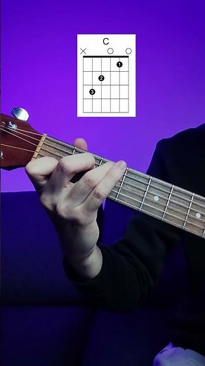 You NEED to Learn These Chords – Zombie Guitar (Easy) #guitar #guitartutorial #guitarcover