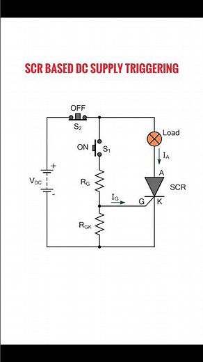 SCR(Thyristor) based dc supply triggering for switching on/off load