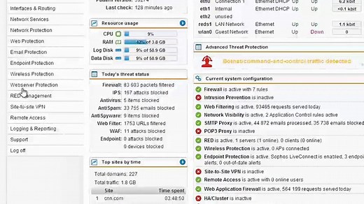 Sophos UTM // Wireless Protection