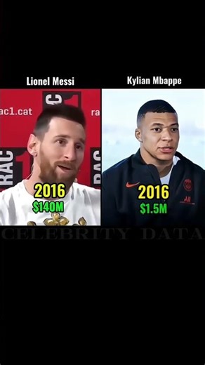 Lionel Messi vs Kylian Mbappé Net Worth Comparison who's racher (2026)