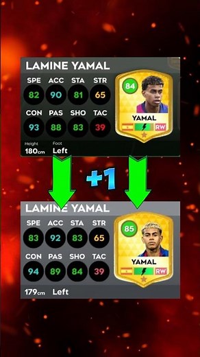 NEW UPDATE | PLAYER RATING IN DREAM LEAGUE SOCCER 2026 !! #dls26 #football #shorts