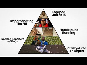 DMX’s Most INSANE Moments Explained in 21 minutes