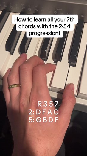 How to learn and play all the 7th chords on piano using the 2-5-1 Jazz chord progression in every key! #pianolessons #musictheory #jazzchords #pianochords #beginnerpianolessons #251chordprogressionpiano #7thchords