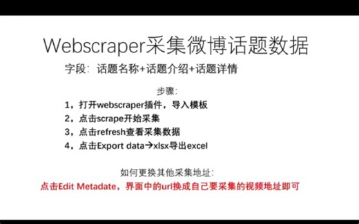 数据采集神器，webscraper采集微博话题数据，自动滚动加载采集