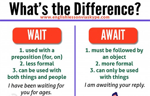 WAIT vs AWAIT - What's the Difference? - Learn English with Harry 👴