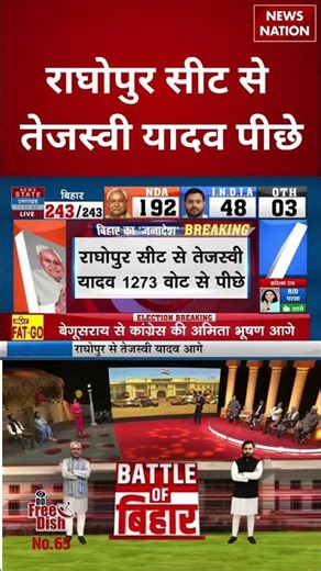 Bihar Election Results 2025: Raghopur Seat से Tejashwi Yadav पीछे | #shorts #biharresults #tejashwi