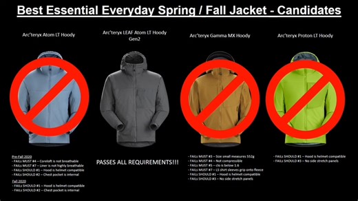 为什么选军鸟，而不是民鸟（Atom阿童木）