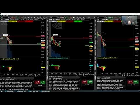 Active_Trader Live Stream