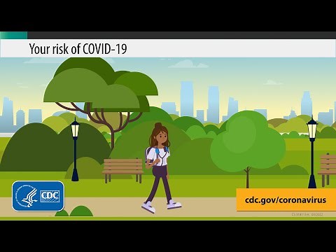 Know Your Risk of Getting COVID-19