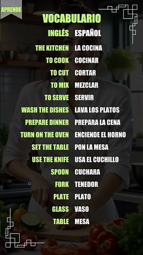 Vocabulario Esencial de Cocina 🔥 | B1 Inglés