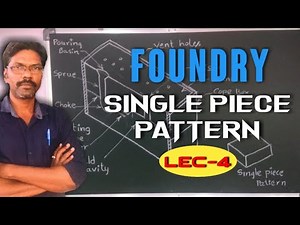 Single Piece Pattern, Foundry, Solid Pattern, work shop foundry, Diploma