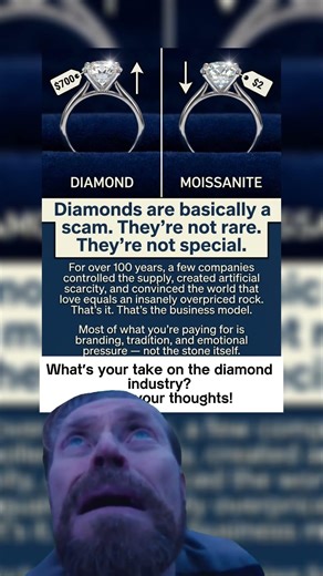 Are Diamonds A Scam? | Moissanite Facts