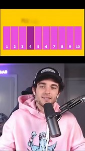 22K views · 50 reactions | Worried about your eyesight? Take this quick online vision test to check your eye health from home! ✅ | Health Insights | Facebook