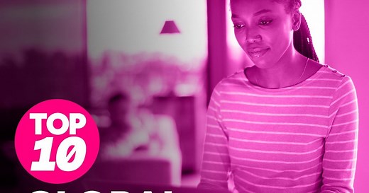 Top 10: Global Neobanks