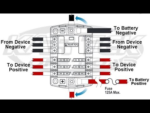 How to install a Blue Sea Fuse block in My Flats Boat