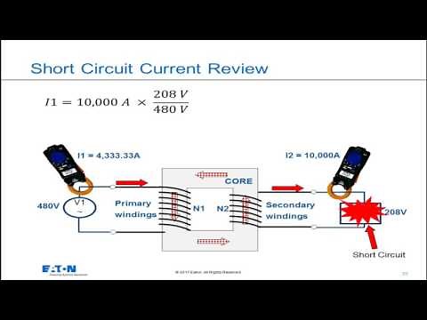 Transformer infinite bus short circuit currents