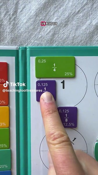 Fractions Made Simple for Kids