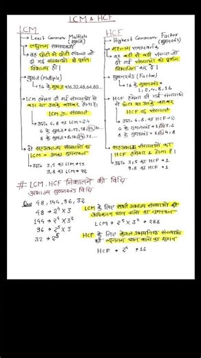 LCM HCF BASIC CONCEPT NOTES| For ssc gd 2026, ssc cgl, chsl ,rrb ntpc, ug