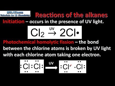R3.3.3 Free radical substitution reactions of the alkanes