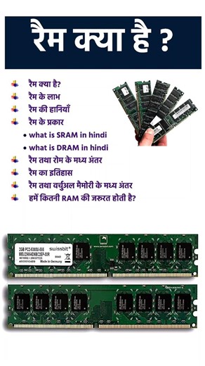 रैम क्या है । रैम के प्रकार, लाभ, हानि, इतिहास जाने। What is the RAM ? #RAM #computer #ROM #memory