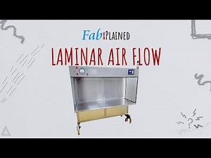 How a LAMINAR AIR FLOW works | FABXPLAINED