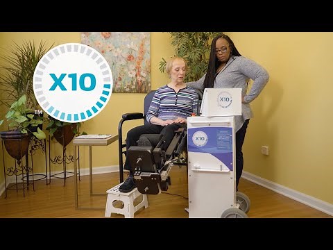 THE X10 KNEE RECOVERY SYSTEM