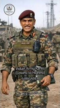 Indian Army Rankings (Lowest to Highest)...#indainarmy #shorts #treanding #gk