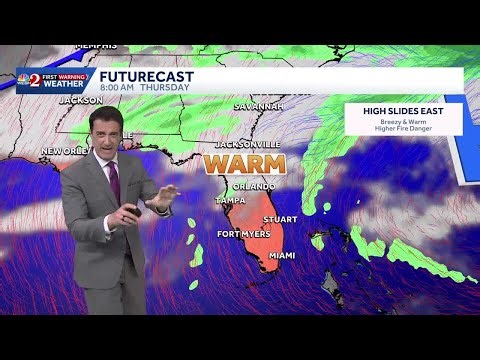 Warmest air of 2026 on the way this week befire a big shot of colder air returns Monday! 2.17.26