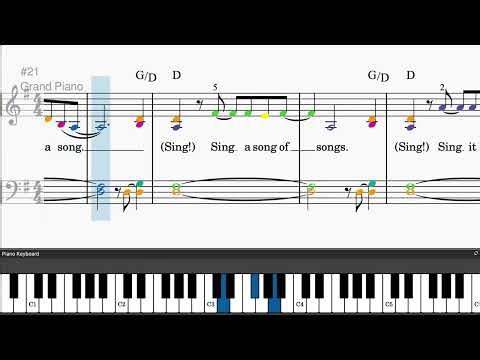 Holly Holy by Neil Diamond - Easy piano tutorials with sheetmusic