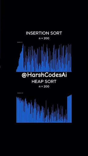 Insertion Sort (The Simple Helper) 🤏: